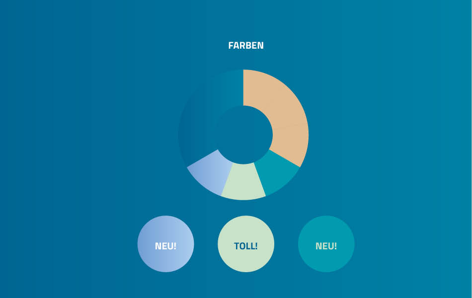 Farbkonzept von Fairvendo im Corporate Design mit harmonischer Palette aus Blau-, Grün- und Beigetönen.