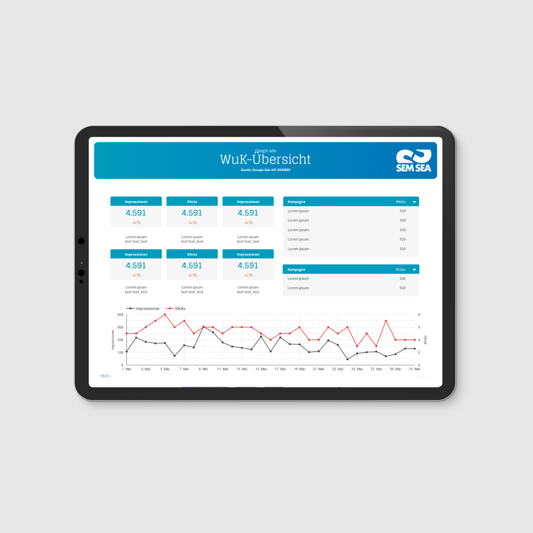 SEMSEA – Dashboard & Reporting Design SEMSEA Dashboard-Design für Google Ads Reporting mit Kampagnenübersicht, Diagrammen und Performance-Kennzahlen auf einem Tablet.