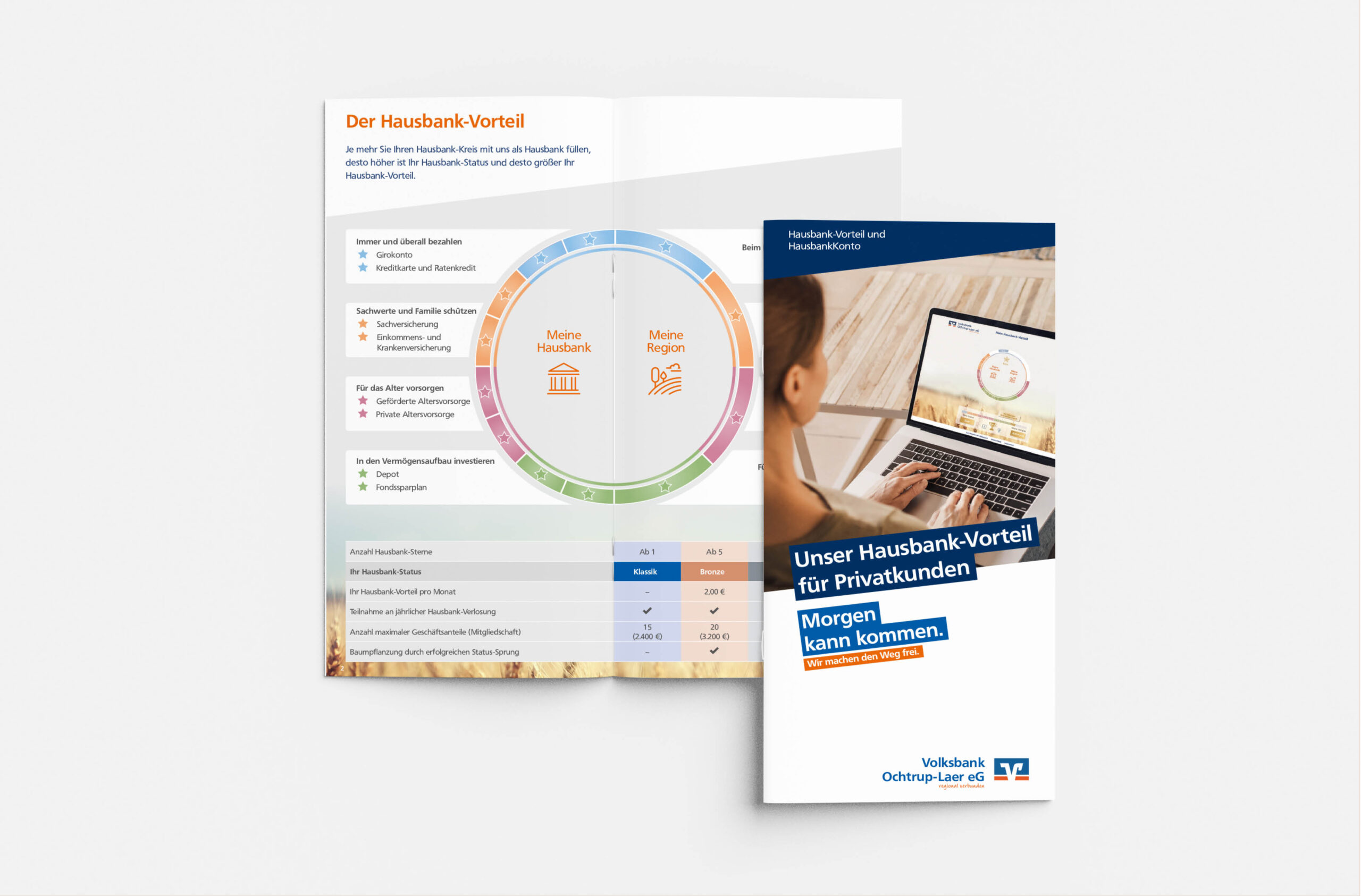 Broschüre – Volksbank Hausbank-Vorteil Geöffnete und geschlossene Broschüre zum Hausbank-Vorteil der Volksbank mit Kreisdiagramm und Laptop-Motiv auf dem Titel.