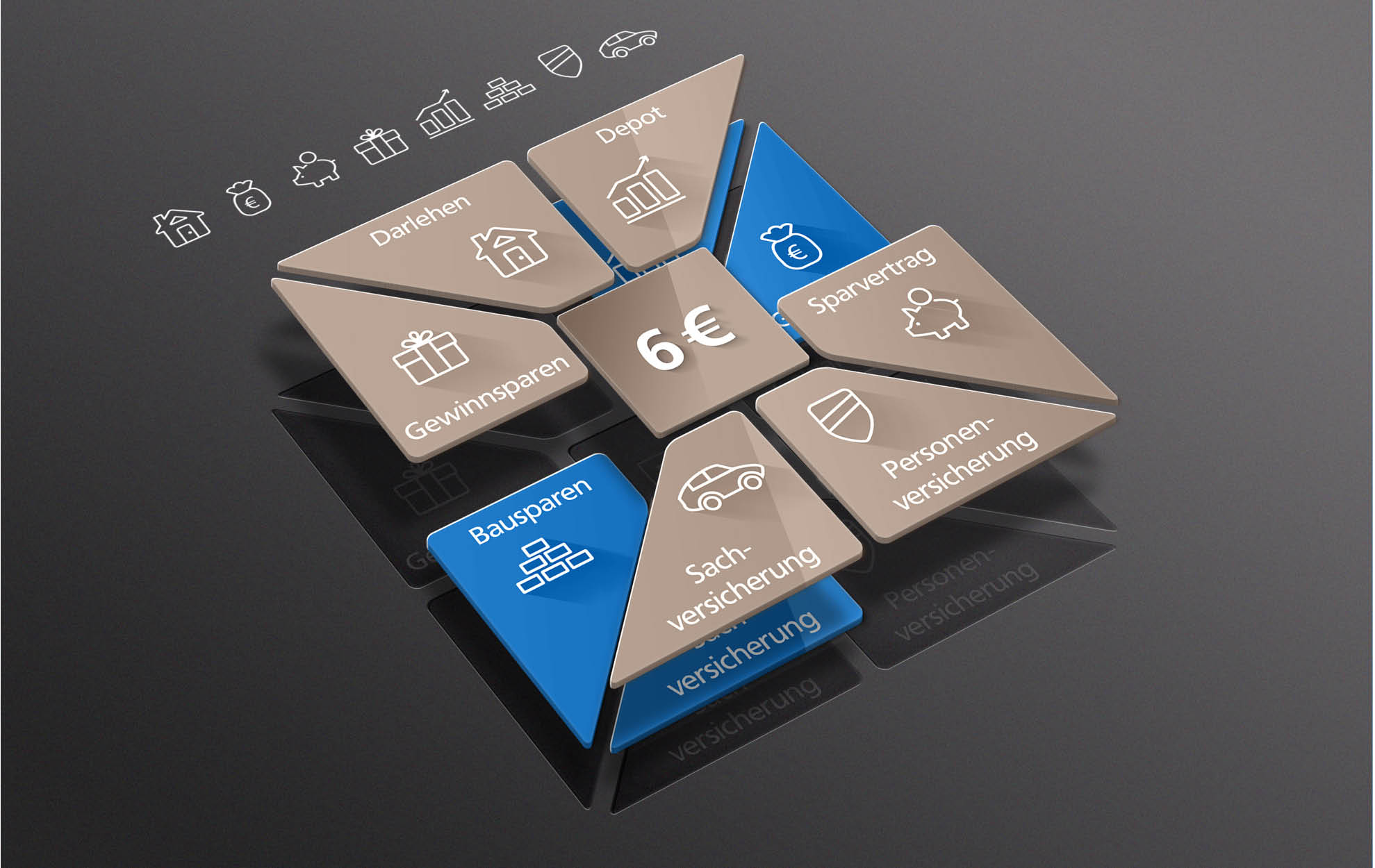 D-Grafik eines interaktiven Konto-Produktfinders der Volksbank mit Symbolen für Finanzprodukte wie Darlehen, Depot und Versicherung.